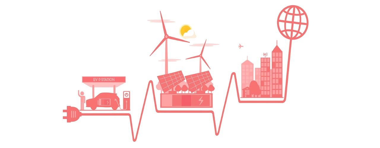 Why Solar Power is a Game-Changer for Indian Industries?